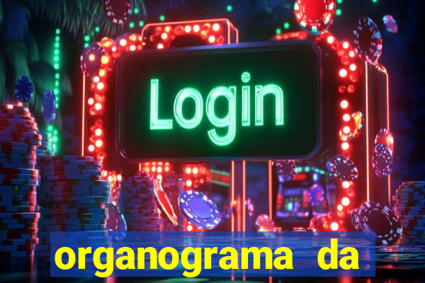 organograma da cacau show